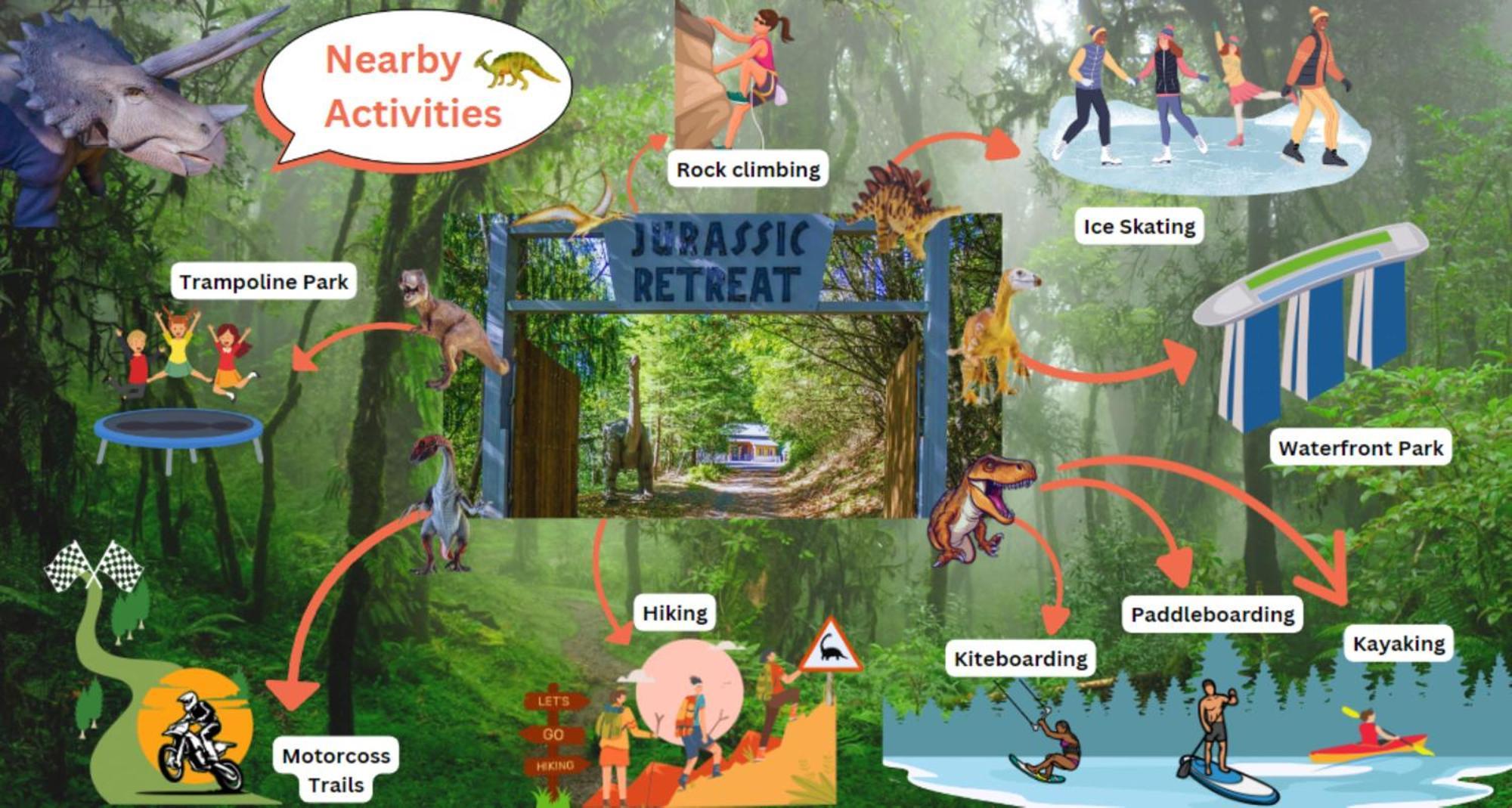 Jurassic Rebirth Out On Jul 2 - Book Your Stay Now (Adults Only) Washougal Kültér fotó